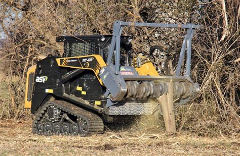 hydro axe skid steer attachment|Build and Price Vegetation Management .